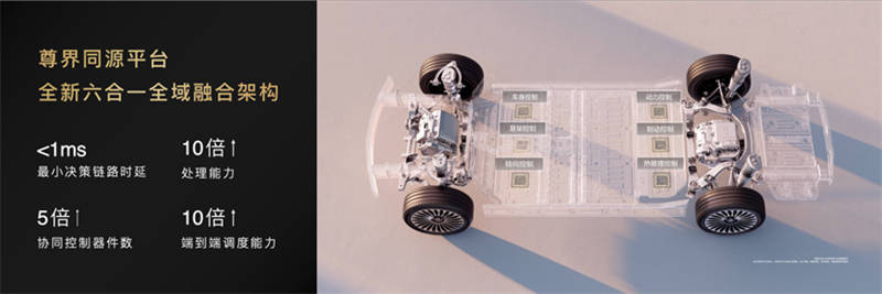 新款享界S9正式上市,售價30.98萬-36.98萬元