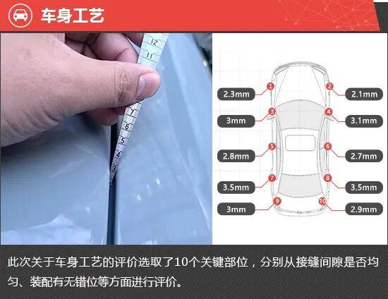2025款奔馳純電CLA新車商品性評價