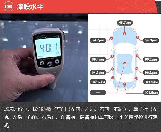2025款奔馳純電CLA新車商品性評價