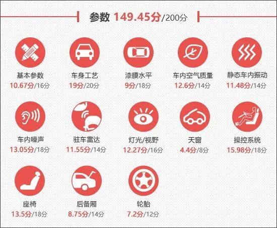 2025款奔馳純電CLA新車商品性評價
